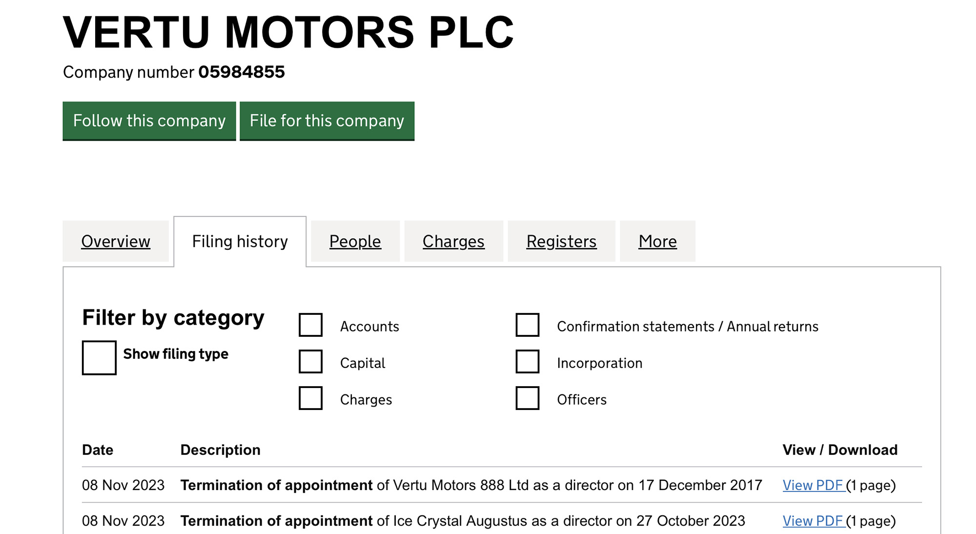 'Malicious' changes to car dealer group Vertu Motors' Companies House