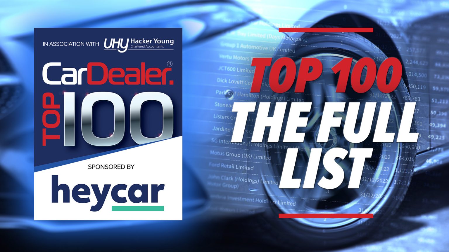 Top 100 Car Dealer Magazine