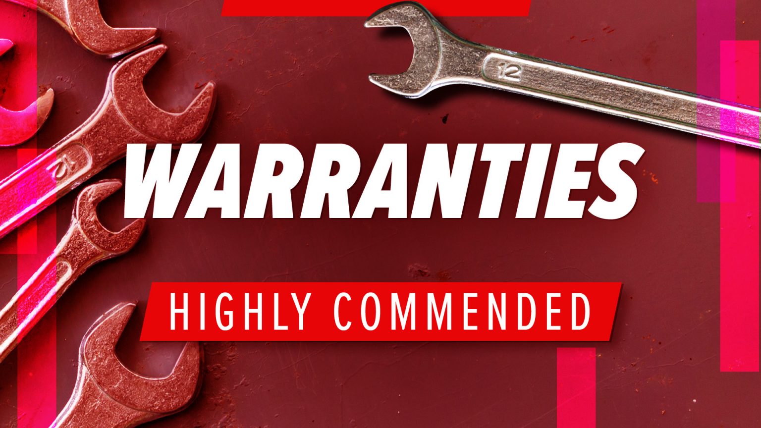 Warranty Solutions Group Highly commended Warranties 2024 Car