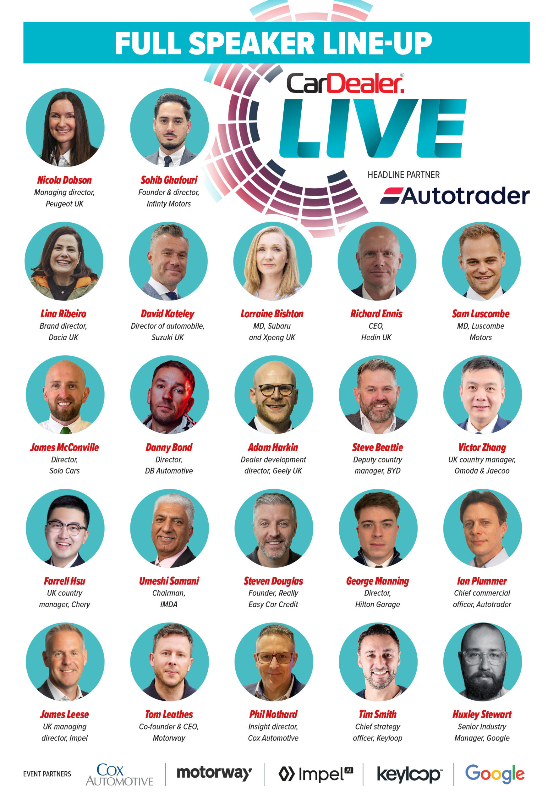Car Dealer Live 2026 speakers