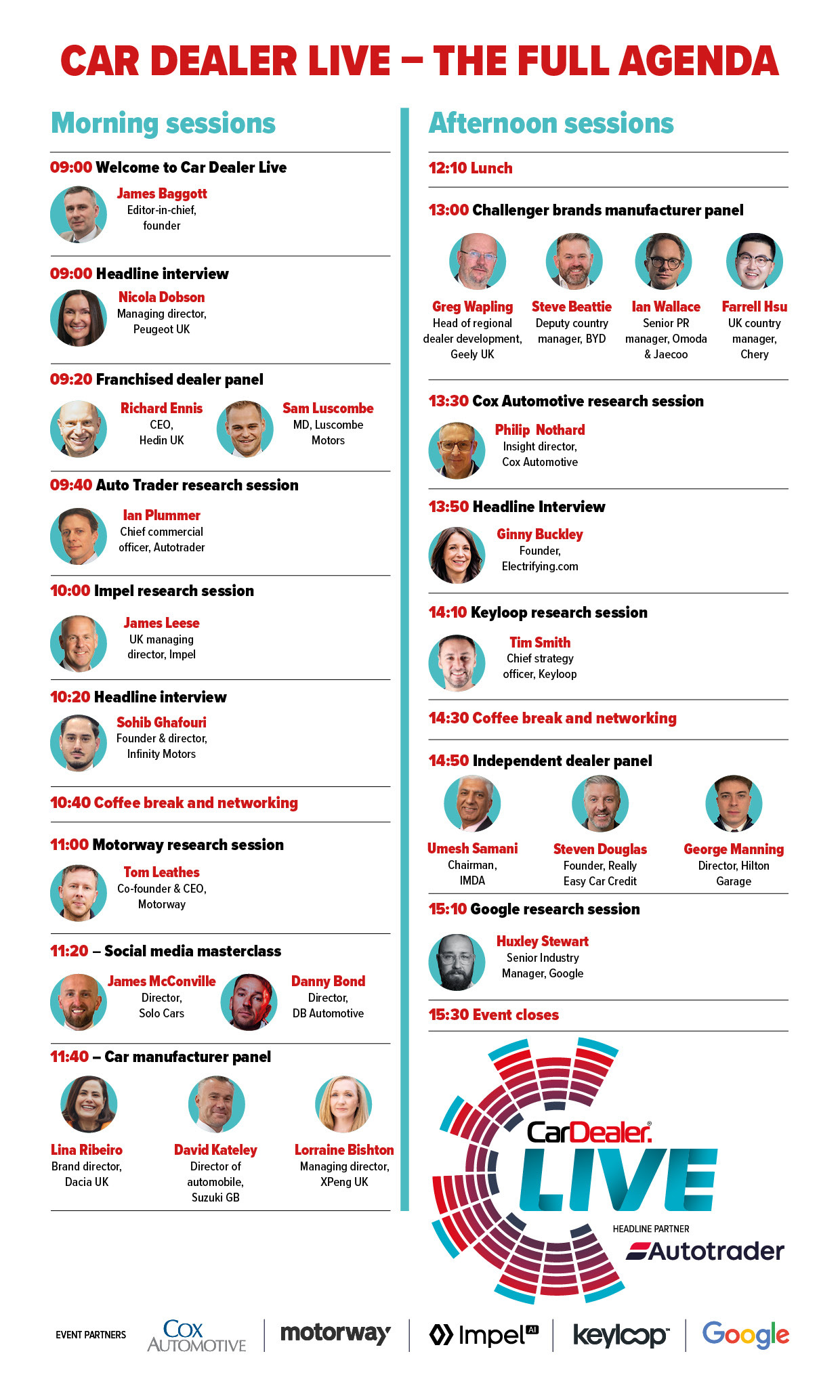 Car Dealer Agenda final