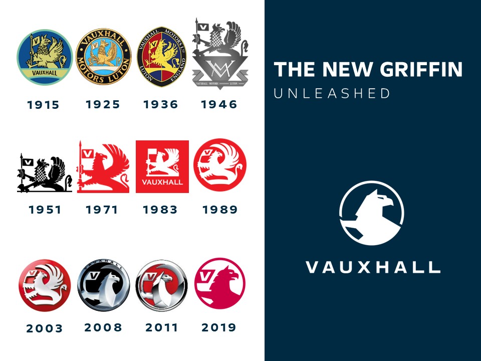 Vauxhall Griffin through the years: How the famous badge has changed over time